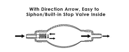 9001-080 Hand Fuel Pump Line Rubber Aluminum Hand Primer Bulb diesel Oil Transfer Petrol ID 6mm/8mm/10mm/12mm, product view 06