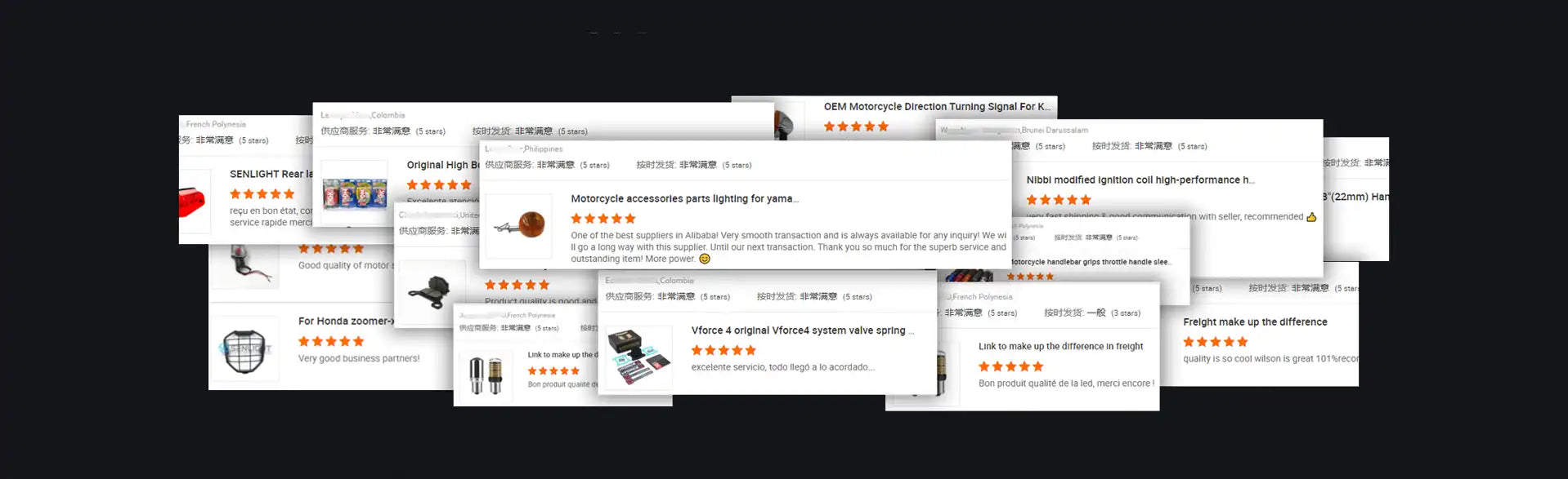 Customer Reviews