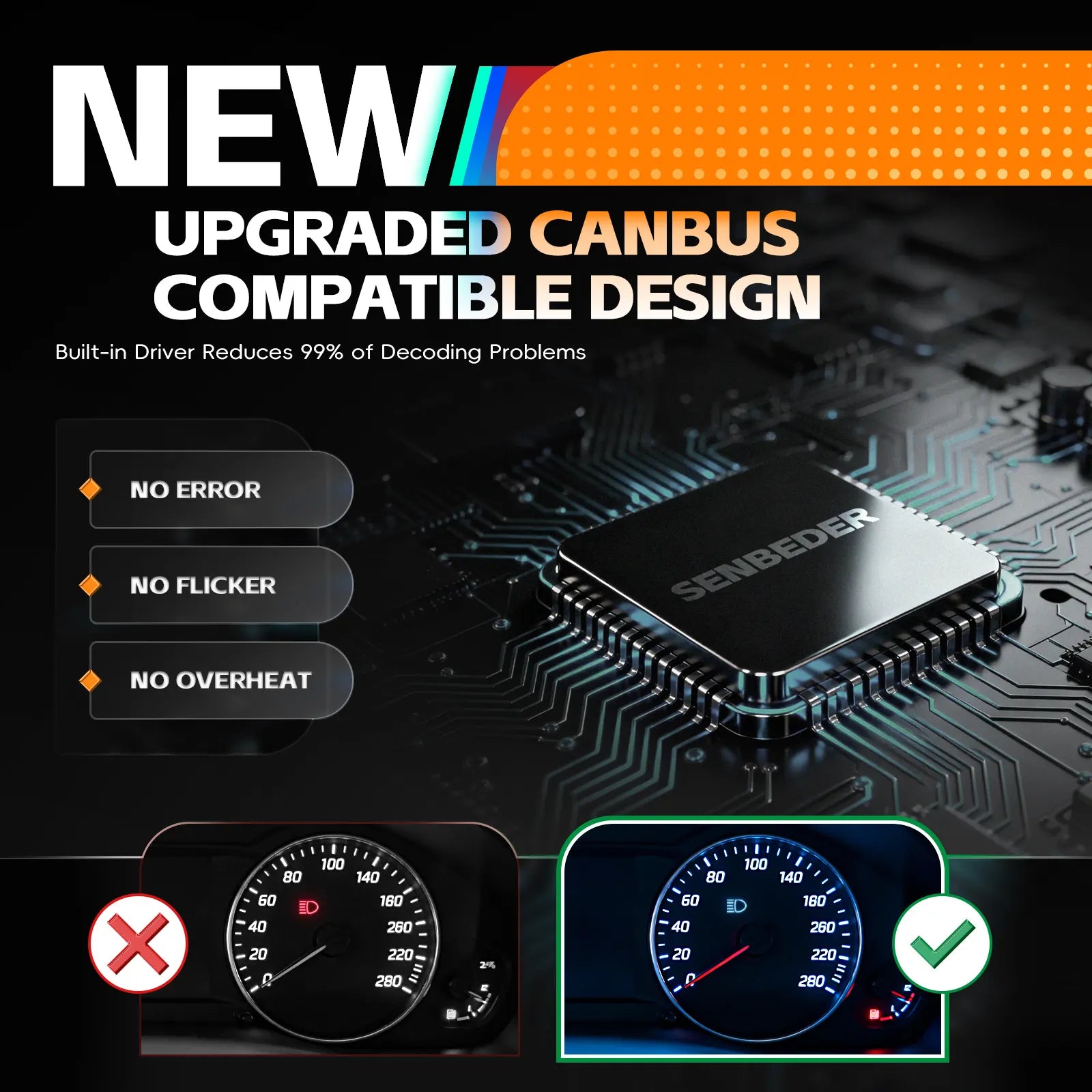 senbeder All in One New Arrival Small Size H4 H7 H11 Auto Light System LED Headlight, product view 06